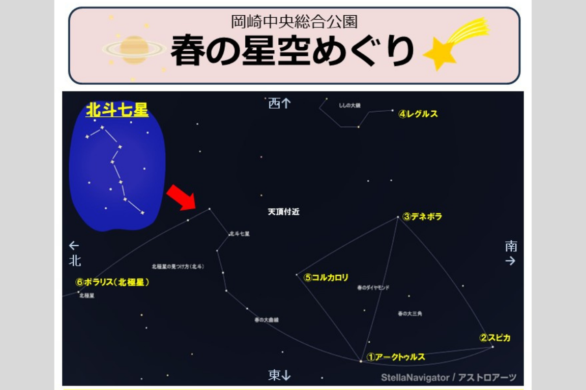星空ガイド～春ver～作成しました