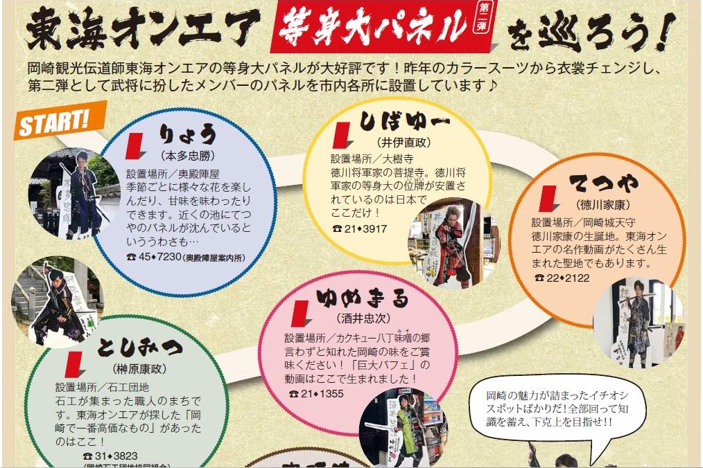 パネルの設置施設を紹介。