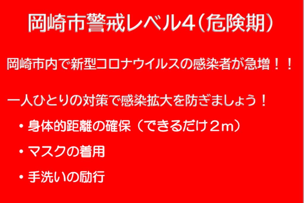 新型コロナウイルス岡崎市警戒レベル4