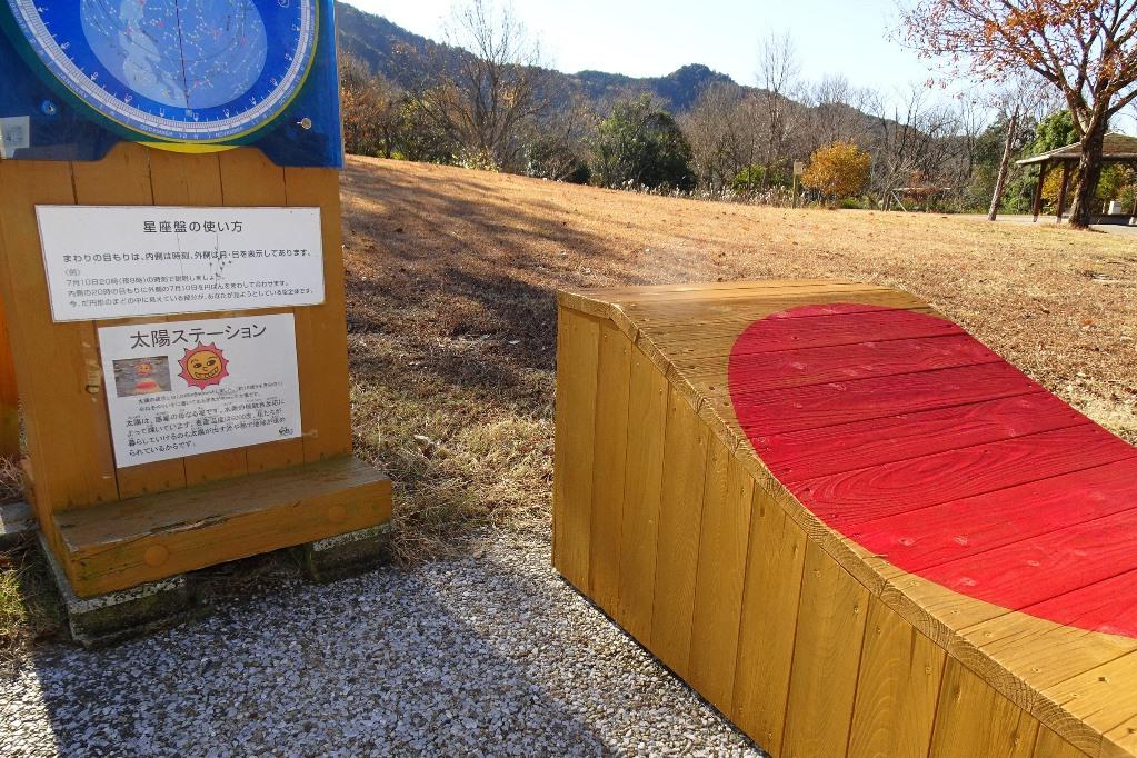 星の観察広場にある太陽ステーション