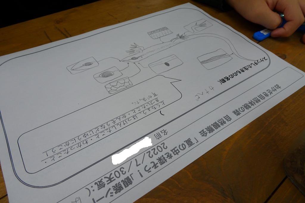 各部分の拡大図が描いてあって、わかりやすい！