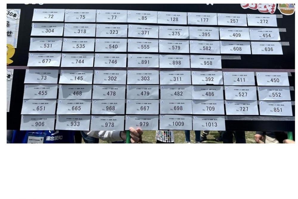 上段：①岡崎市特産品　下段：②幸田町特産品