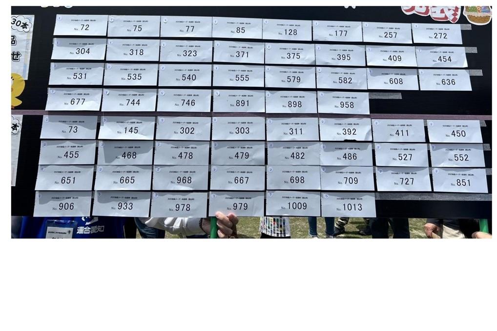 上段：①岡崎市特産品　下段：②幸田町特産品