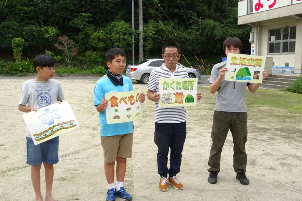 生き物が生きるために必要な要素