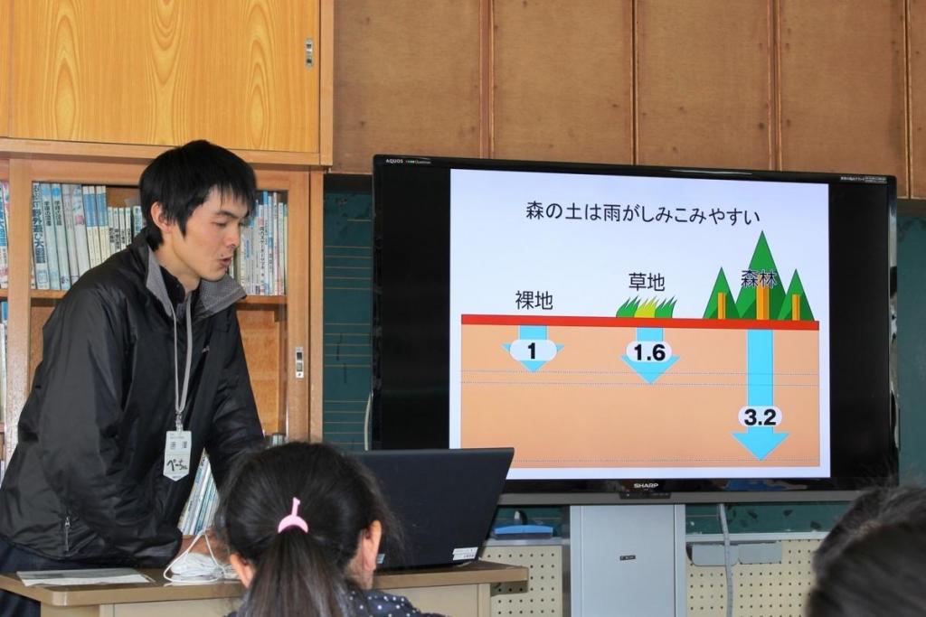 森のさまざまな働きを学びます