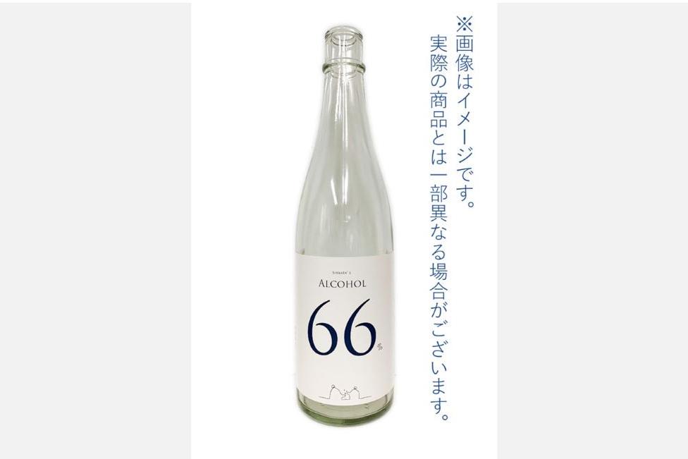 新商品「Shibata's ALCOHOL 66%」完売いたしました！