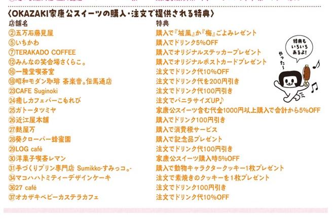 OKAZAKI家康公スイーツめぐりクーポン｜イベント｜岡崎おでかけナビ