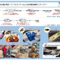 地元の魅力発見！インフルエンサーMaruと巡る農泊体験モニターツアー