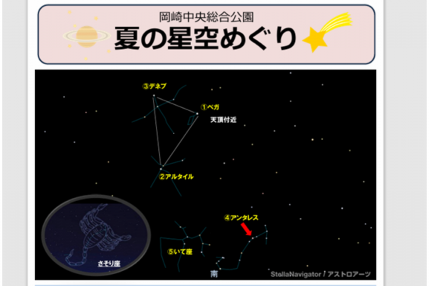 星空めぐり　春