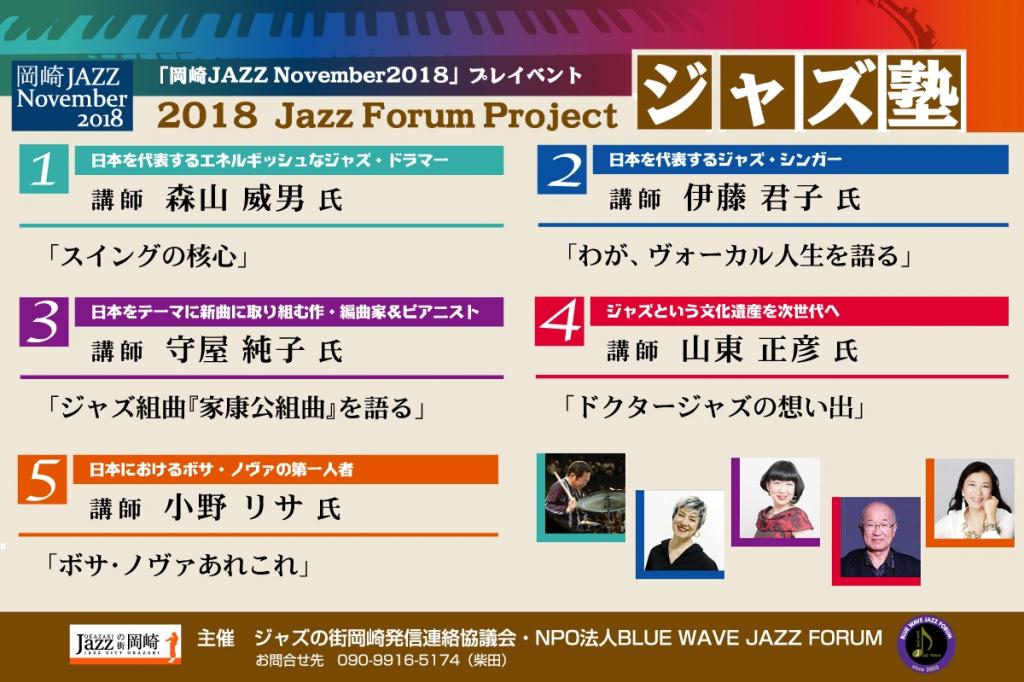 Jazz Forum Project「ジャズ塾」