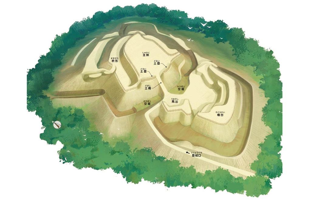 岩津城跡縄張図